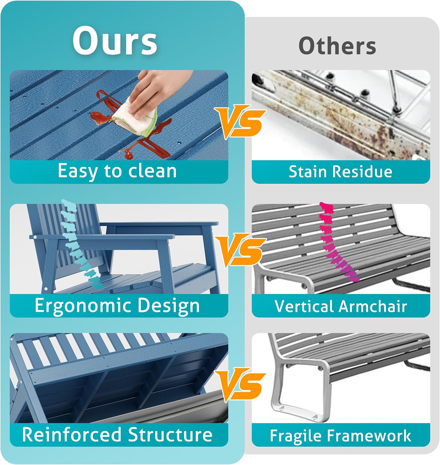 Anbuy Outdoor Bench Weatherproof, 2-Person Adjustable Height Patio Bench with 660lbs Weight Capacity, Garden Potting Bench Never Rot and Fade, Comfort for Porch, Patio, Backyard and Park (Blue)