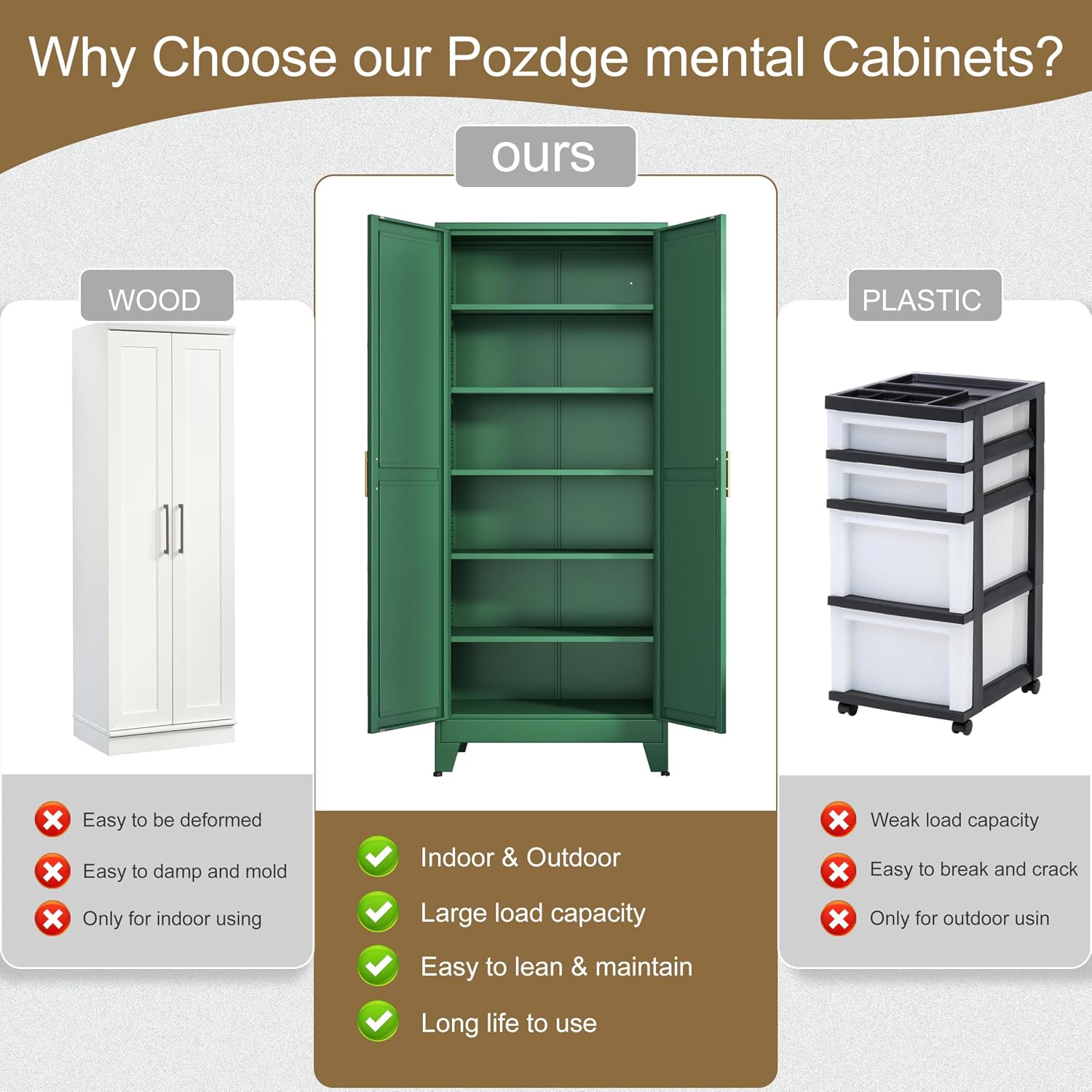pozdeg 75' Tall Pantry Cabinet, Metal Kitchen Storage Cabinet with 2 Doors and 5 Adjustable Shelves, White Storage Cabinet Cupboard for Kitchen, Dining Room, Living Room and Bathroom (Green)