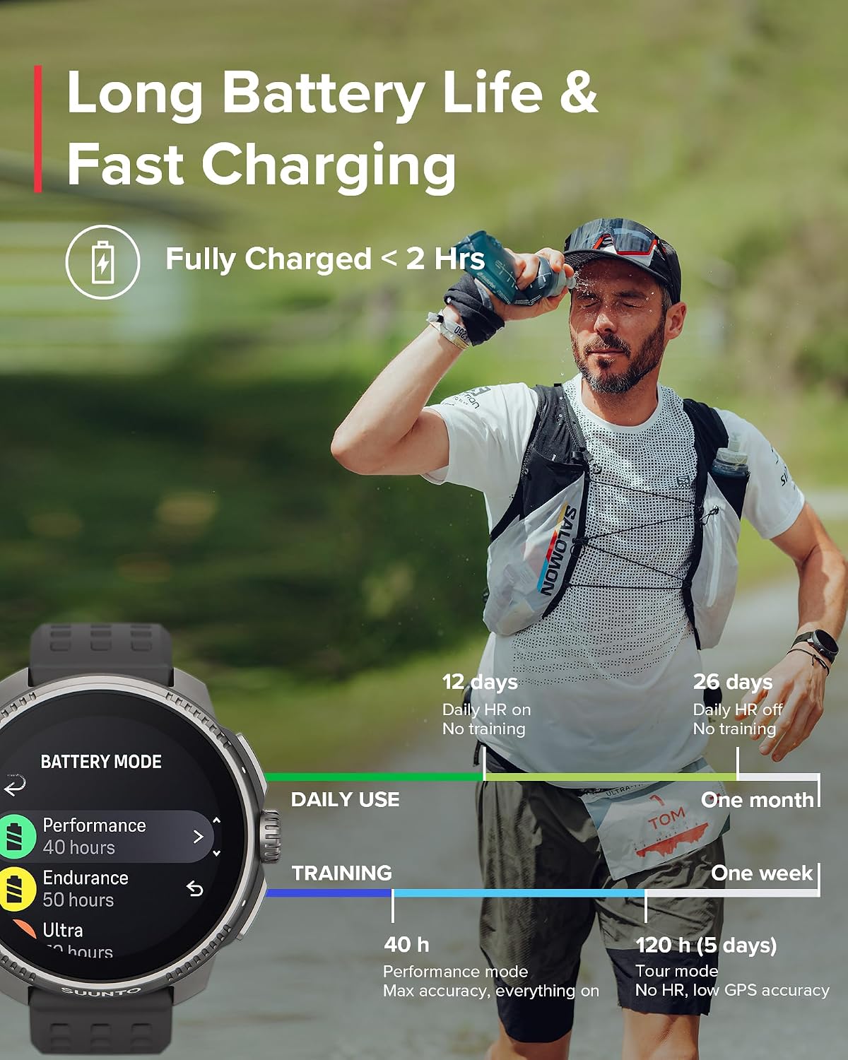 SUUNTO Race: GPS Sports Watch, Large & Bright AMOLED Color Screen, Long Battery Life
