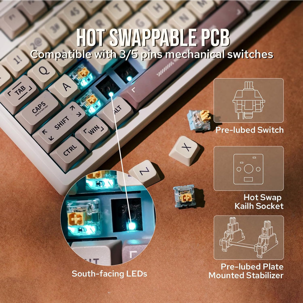 EPOMAKER RT100 97 Keys Gasket BT5.0/2.4G/USB-C Mechanical Gaming Keyboard with Customizable Display Screen, Knob, Hot Swappable Socket, 5000mAh Battery for Win/Mac (Flamingo Switch)