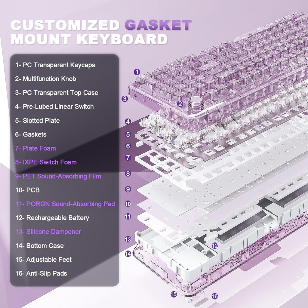 YUNZII X98 QMK/VIA Wireless Mechanical Gaming Keyboard with Knob,Tri-Mode BT5.0/USB-C/2.4GHz Hot Swappable Keyboard,Pre-lubed Switches Gasket Mount RGB Backlit for Wins/Mac (Purple, Snow Switch)