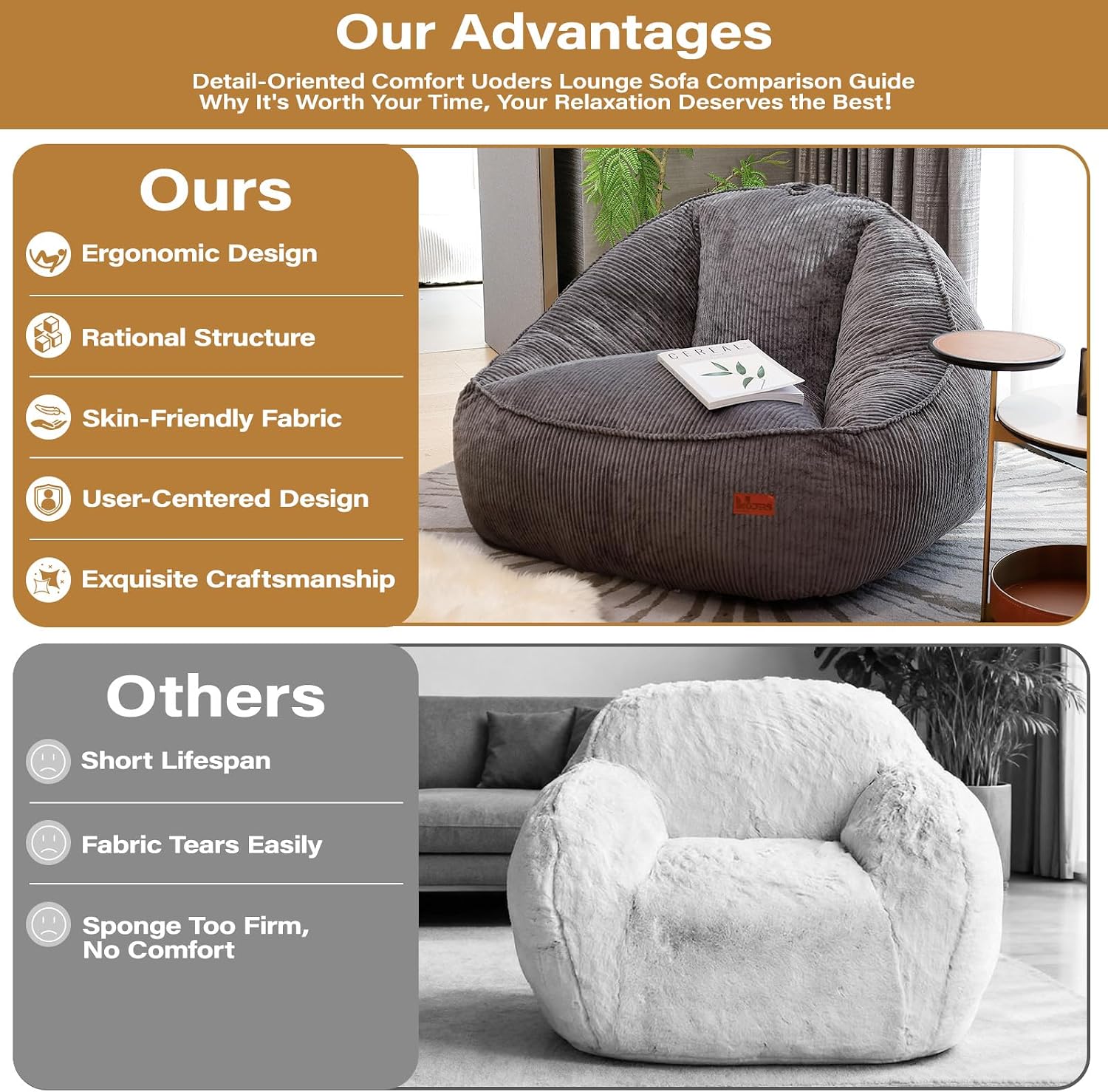 Giant Bean Bag Chair for Adults, Teens and Kids, Cozy Fluffy Corduroy Beanbag Chair with Filler, Large Floor Lounge Sofa for Living Room, Bedroom, Dorm, Gaming and Reading(L-Charcoal)