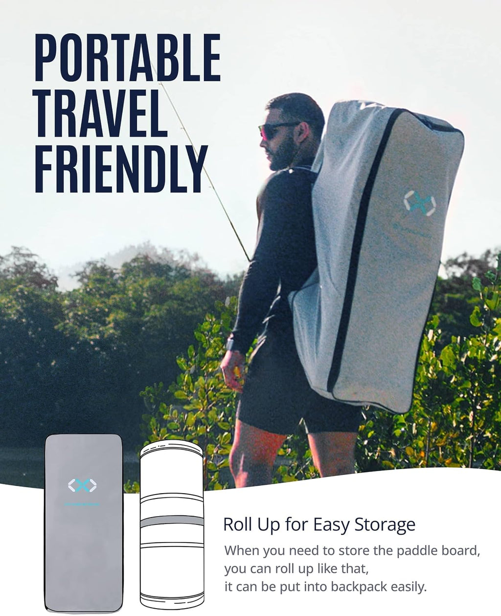 ZLX 11'6'x35' Ultra Wide Inflatable Stand Up Paddle Board | Stable Non-Slip Deck Pad, Unique Fin System, Premium SUP Accessories & Backpack - Upgraded Pump for Adults, All Skill Levels