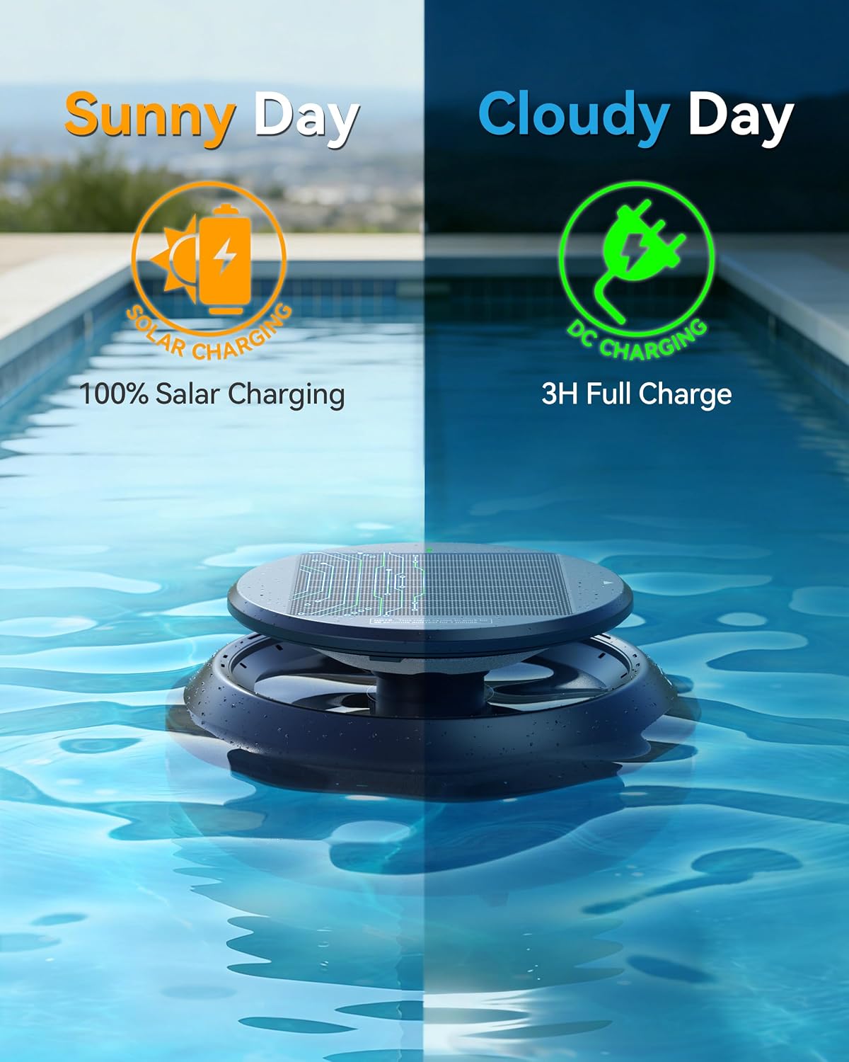 Y60 Cordless Solar Pool Skimmer - 2026 Automatic Robotic Pool Surface Cleaner with 360° All-Around Intake, Dual Charging, 12H Deep Cleaning for In-Ground & Above Ground Pools (Sepia)