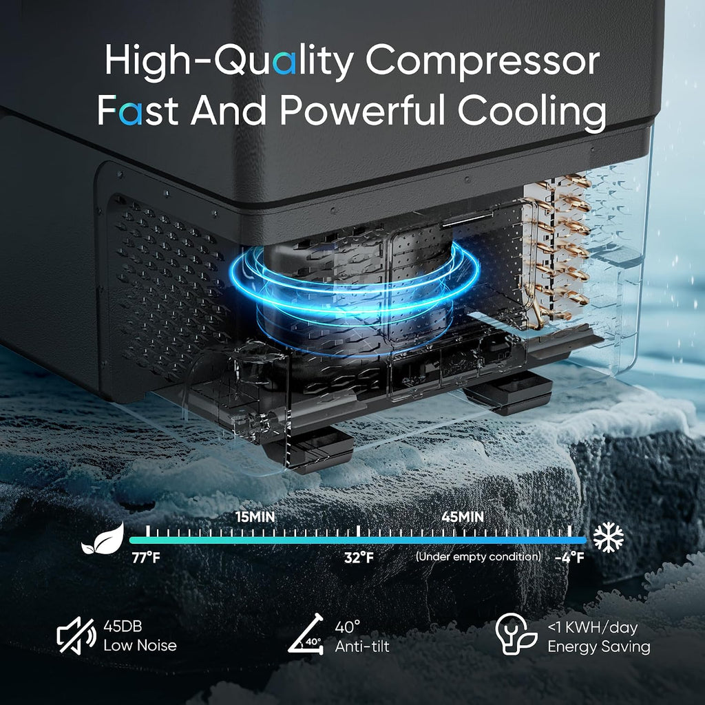Feelfunn 12 Volt Refrigerator Car Fridge - 40QT(38L) Dual Zone Electric Cooler, Car Refrigerator -4℉~68℉, Portable Refrigerator 12/24V DC 100-240V AC, Portable Freezer for Travel Camping RV Home