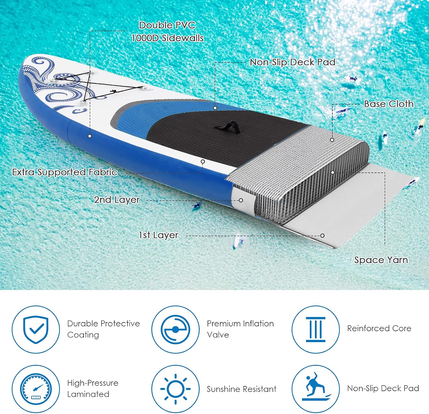 GYMAX Inflatable Stand Up Paddleboard, 6.5' Surfing Boarding with Hand Pump, Adjustable Paddle, Repair Kit, Carrying Bag & Removable Fin, Heavy Duty for Adult Beginner Teenager