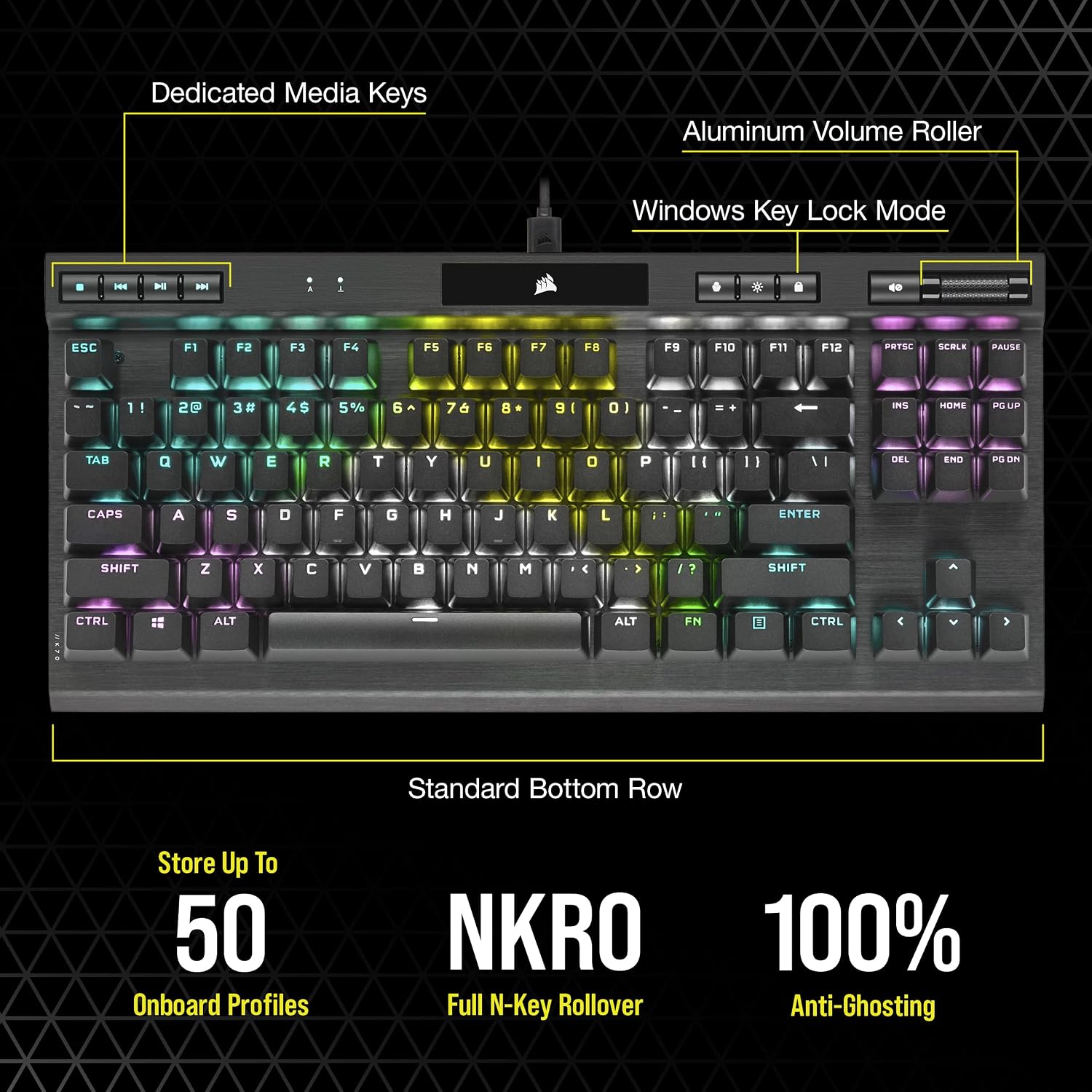 Corsair K70 RGB TKL Champion Series Gaming Keyboard CH-911901A - OPX Switch (Renewed)