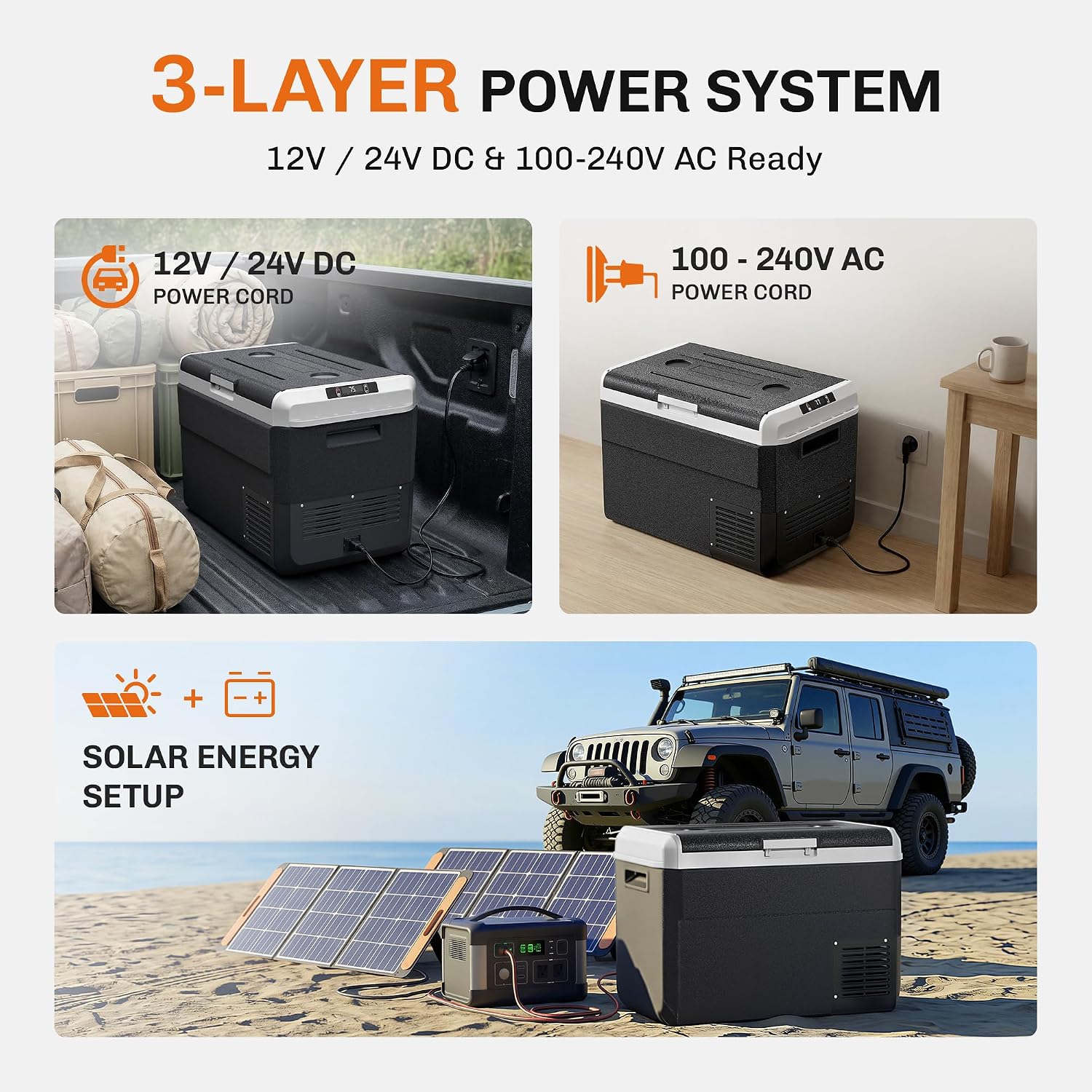 EKOJUCE 12 Volt Car Refrigerator, 54 Quart Electric Compressor Cooler with 12/24V DC & 110-240V AC, Car Fridge -4~68°F, Car Cooler APP Control, Portable Refrigerator for Travel, Truck, Camping, RV
