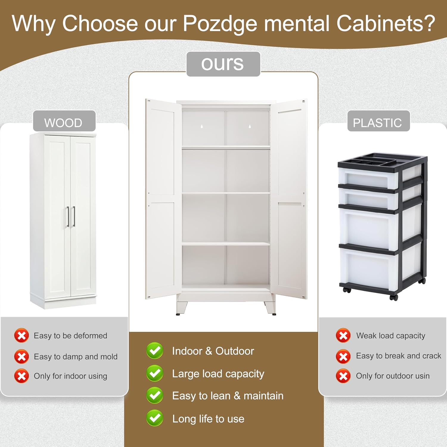 pozdeg Metal Storage Cabinet - 61' Tall Steel File Cabinets with 2 Doors and 3 Adjustable Shelves Versatile Storage Pantry Cabinet for Home Office Warehouse Garage or Outdoor (White)