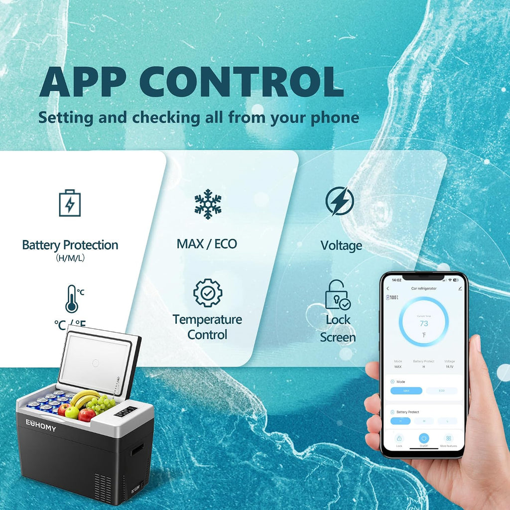EUHOMY 12 Volt Refrigerator, 31QT(29L) Compressor Electric Cooler APP Control, Car Fridge -4℉~68℉, Portable Refrigerator 12/24V DC 100-240V AC, Portable Freezer for Camping, Travel, Boat