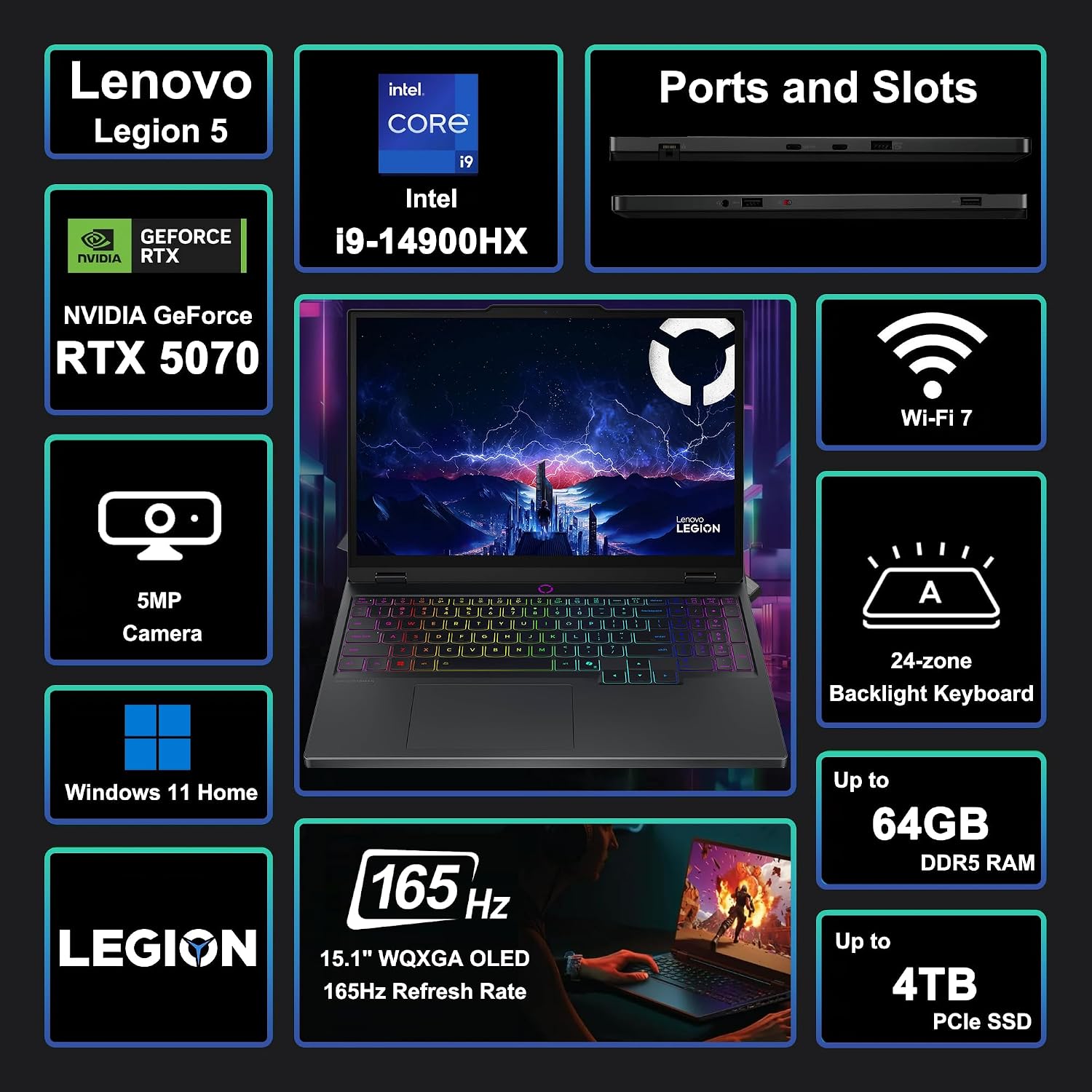 Lenovo Legion 5i AI-Powered Gaming Laptop 15.1' WQXGA 2560x1600 OLED 165Hz Intel 24-core i9-14900HX 32GB RAM 2TB SSD GeForce RTX 5070 DLSS4 (Up to 798 AI Tops) RGB Backlit Win11 ICP Hub