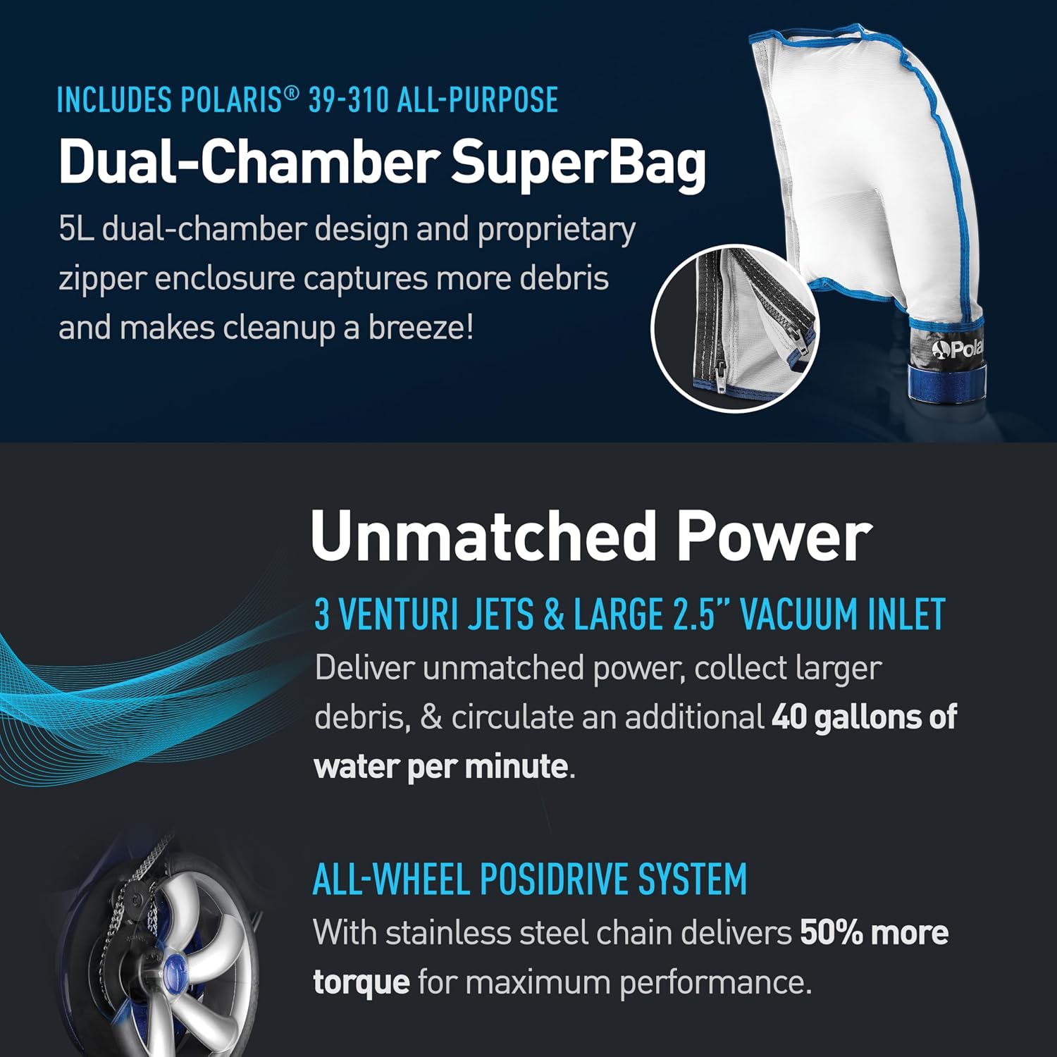 Polaris Vac-Sweep 3900 Sport Pressure Side Pool Cleaner