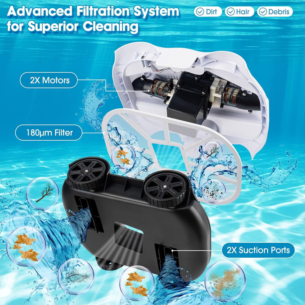 Robotic Pool Cleaner,Up to 1076 Sq.ft,Lasts 130 Mins,SYANSPAN Cordless Pool Vacuum for Above Ground Pool,Powerful Suction Dual-Drive Motors,Pool Robot Vacuum Self-Parking Technology (120mins)