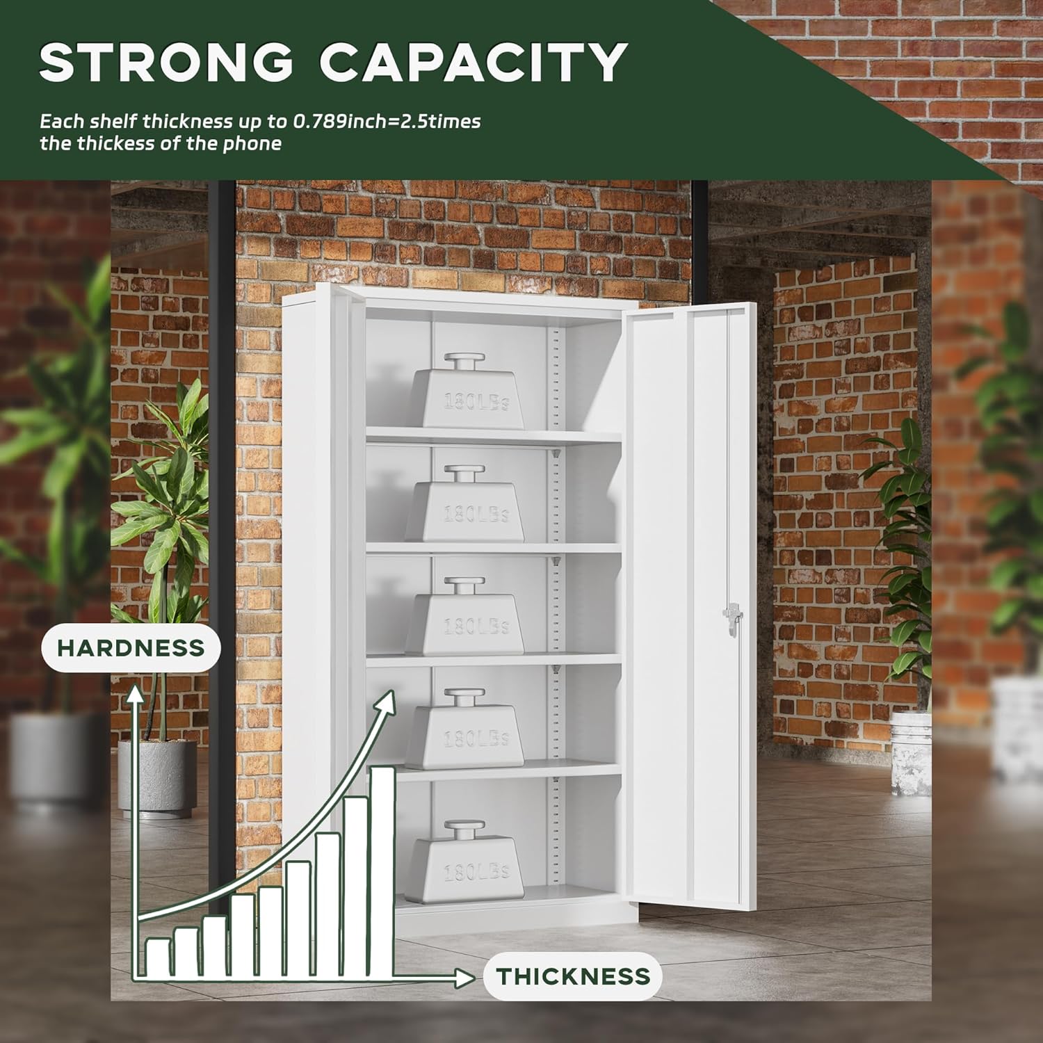 Greenvelly Metal Storage Cabinet, 72' Locking Metal Garage Storage Cabinet with Doors and 4 Adjustable Shelves, Lockable Steel Cabinets for Home Office, Garage, Shop, School (White 36' W x 18' D)