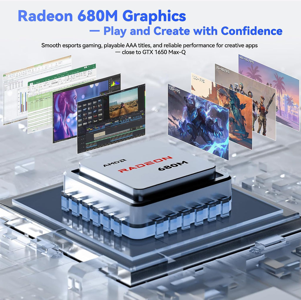 NIMO Gaming Laptop, 17.3' FHD Display, AMD Ryzen 7 7735HS (8C/16T, Up to 4.75GHz) Computer, 32GB DDR5 1TB NVMe SSD, Radeon 680M Graphics, Backlit Keyboard, Fingerprint Unlock, PD 100W Type-C