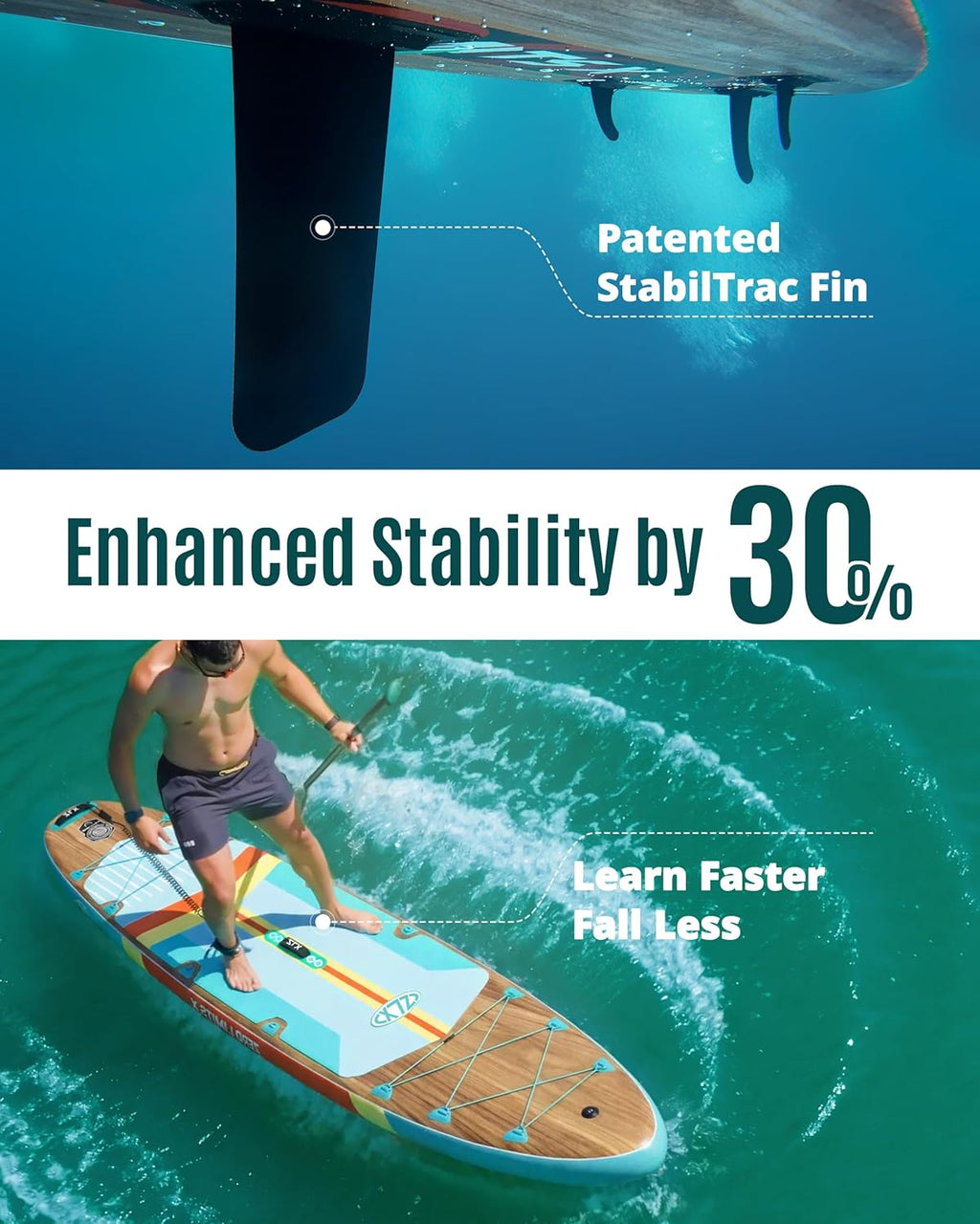 ZLX 11'6'x35' Ultra Wide Inflatable Stand Up Paddle Board | Stable Non-Slip Deck Pad, Unique Fin System, Premium SUP Accessories & Backpack - Upgraded Pump for Adults, All Skill Levels