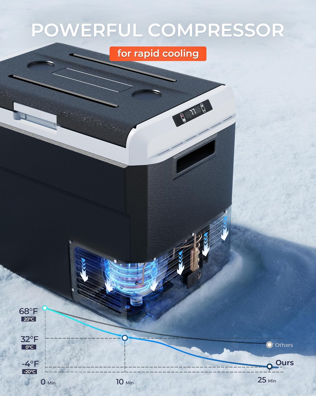 EKOJUCE 12 Volt Refrigerator, 64 Quart Electric Cooler, Car Fridge 12V/24V DC 100~240V AC, Portable Freezer -4℉~68℉, APP Control, Portable 12V Refrigerator Fridge for Truck, RV, Camping,Travel