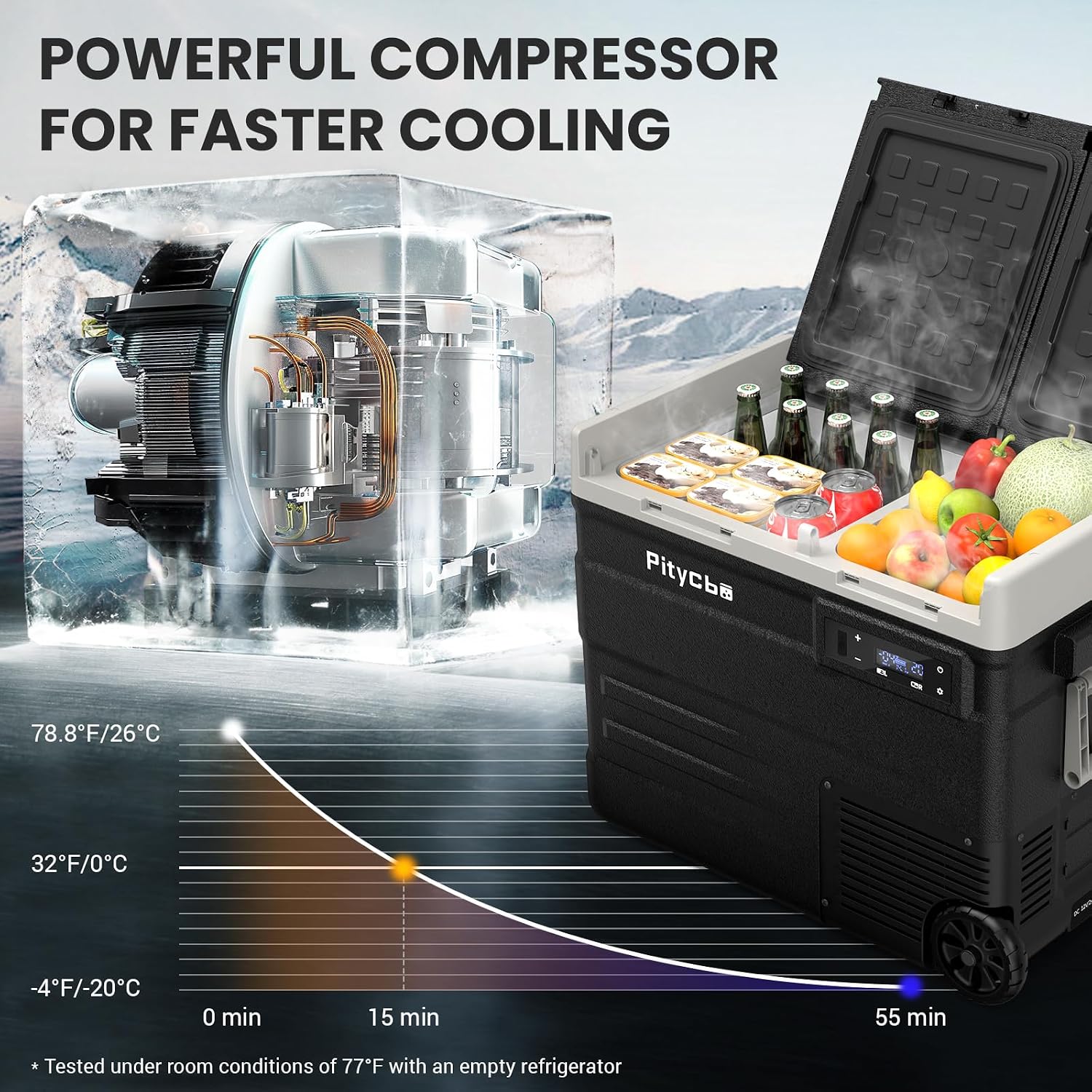 Car Refrigerator 12v Portable Fridge for Car, Auto 56 Quart Dual Zone Freezer Compressor Cooler, -4℉—68℉ 12/24V DC 100~240 Volt AC for Truck, Camping, Travel, Vehicles, RV