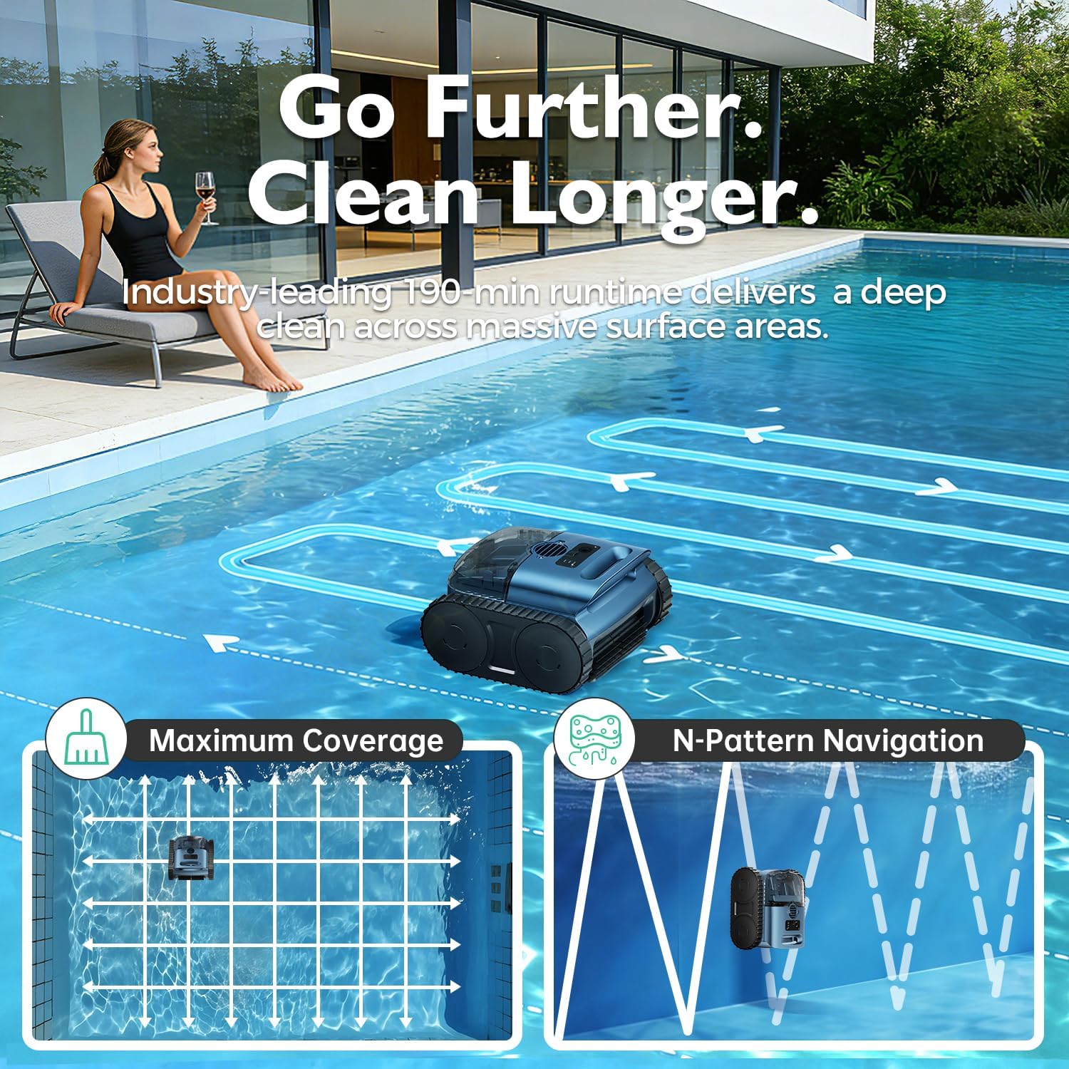 [2026 Release] Automatic Robotic Pool Vacuum for Inground & Above Ground Pools, Wall Climbing Pool Vacuum Cleaner, Cleans Floor, Walls, Waterline, Drain up to 2150 Sq. Ft., 190 Min