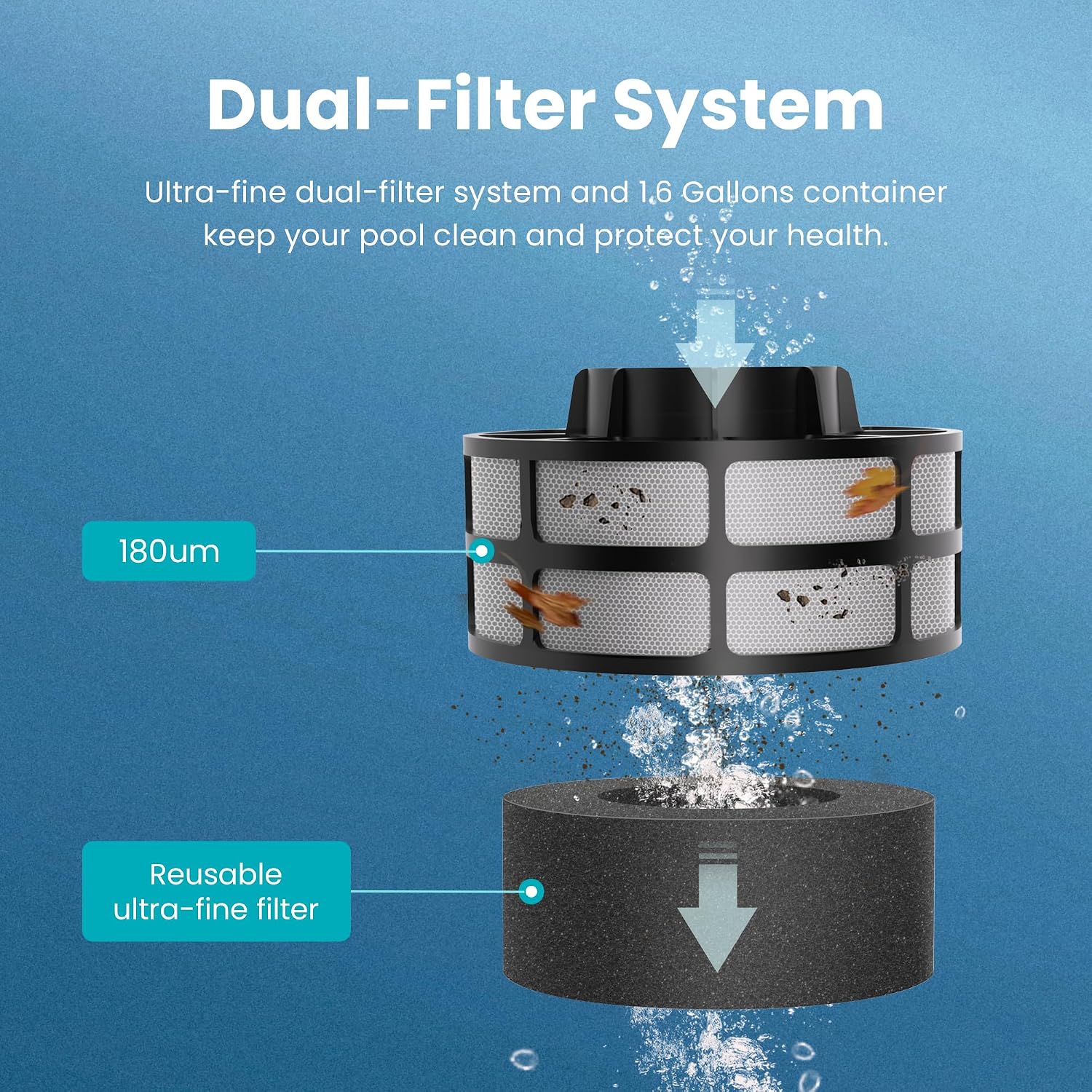(2025 Upgrade)Higgsinno Cordless Robotic Pool Cleaner, Automatic Pool Robot Vacuum with App, Lasts up to 240 Mins, Ultra-fine Dual Filter Ideal for Above/In-Ground Pool up to 1,076 Sq.ft, ezSpirit 01