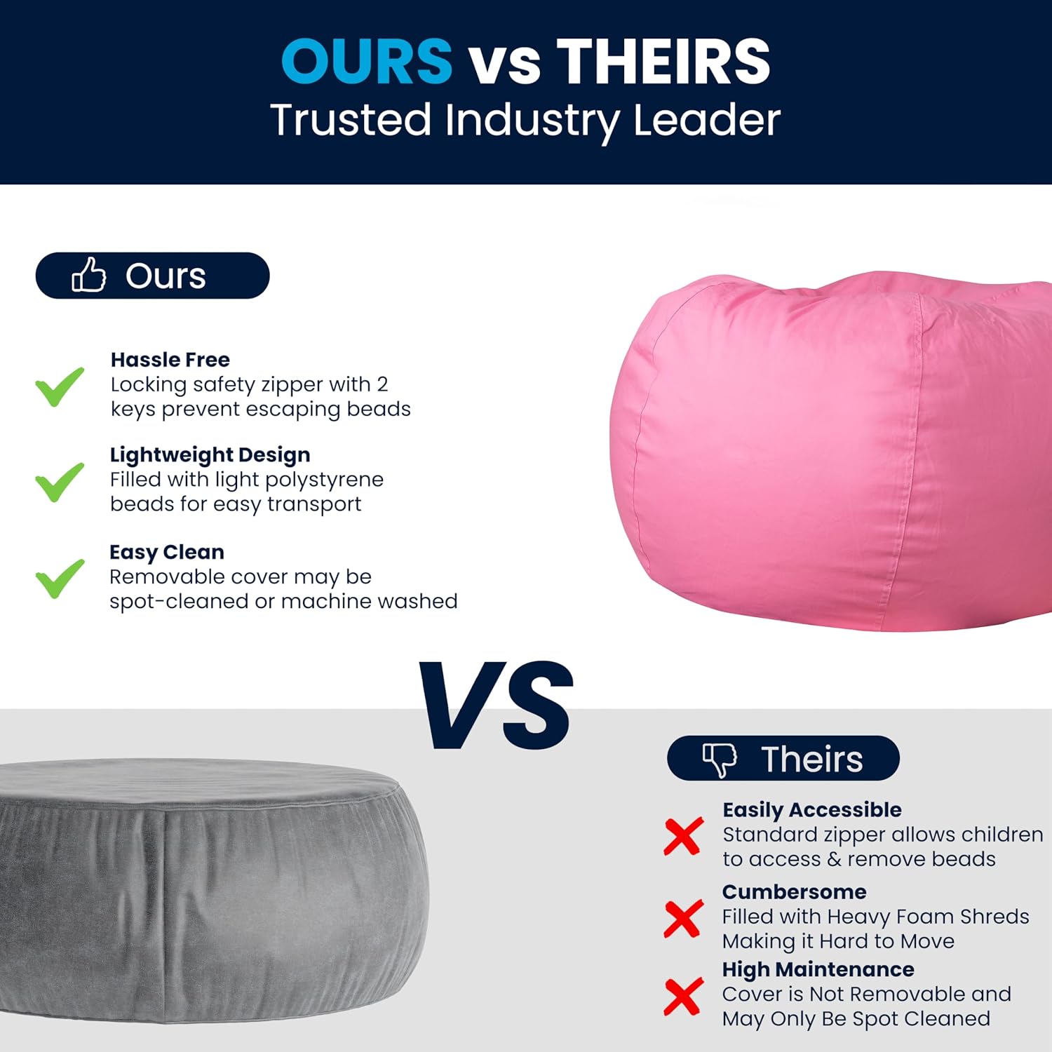 Flash Furniture Duncan Oversized Bean Bag Chair for Kids and Adults, Foam-Filled Beanbag Chair with Machine Washable Cover, Light Pink