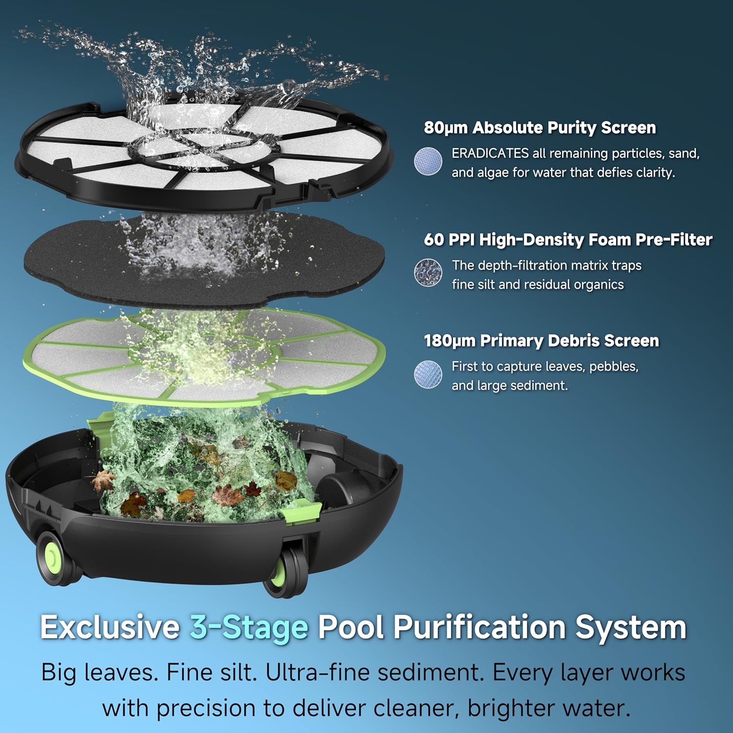 Pooloob Robotic Pool Vacuum Cleaner with Triple-Layer Filtration & Floating Buoy, for Regular Daily Maintenance, Flat Floor Cleaning for Above/In-Ground Pools,NOT for Initial or Deep Cleaning or Swamp