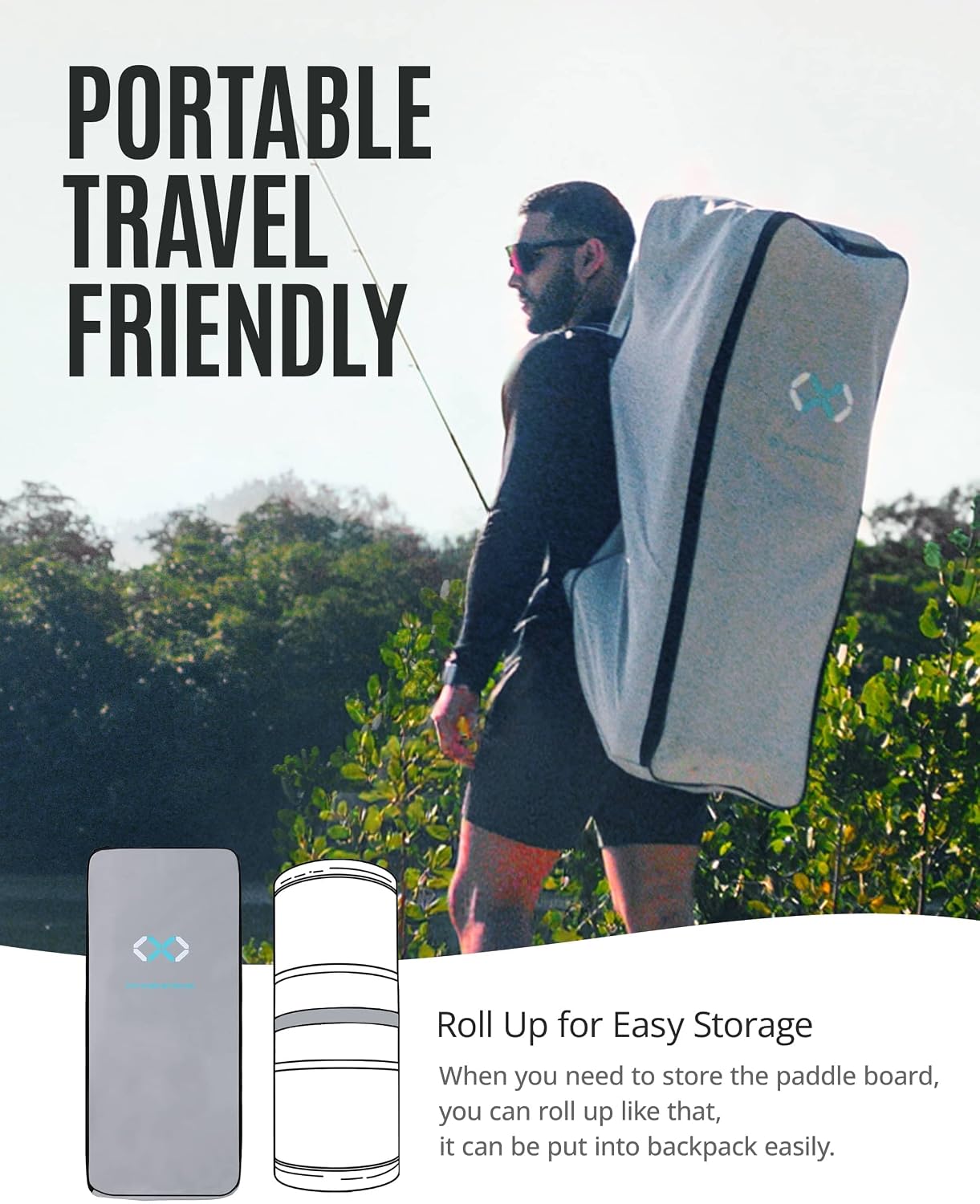 ZLX 11'6'x35' Ultra Wide Inflatable Stand Up Paddle Board | Stable Non-Slip Deck Pad, Unique Fin System, Premium SUP Accessories & Backpack - Upgraded Pump for Adults, All Skill Levels