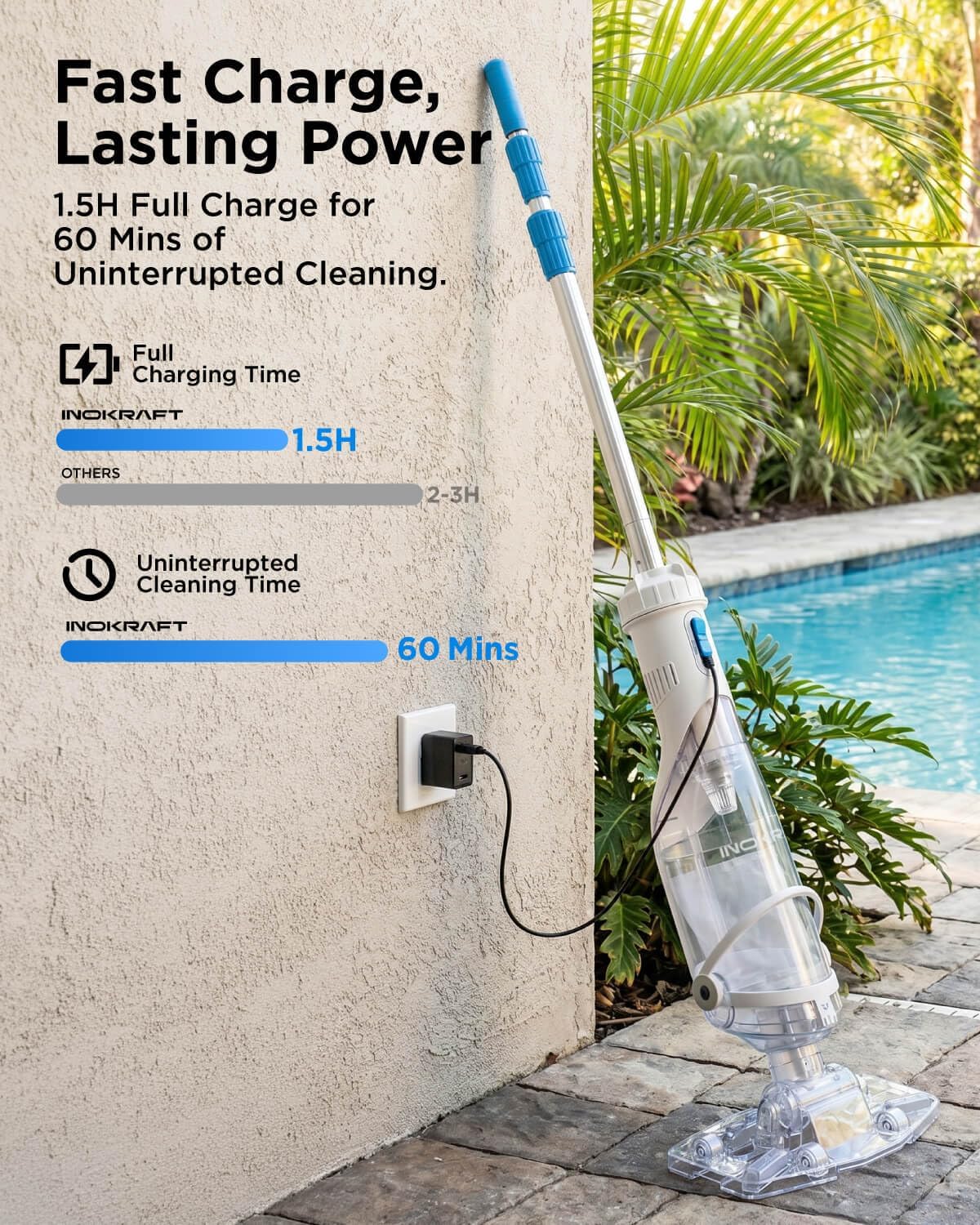 InoKraft Pool Vacuum for Above Ground Pool, Cordless Pool Vacuum for Inground Pools, Rechargeable Pool Cleaner with 18.5 GPM Suction, Above Ground Pool Vacuum with 59' Extendable Pole, Blue