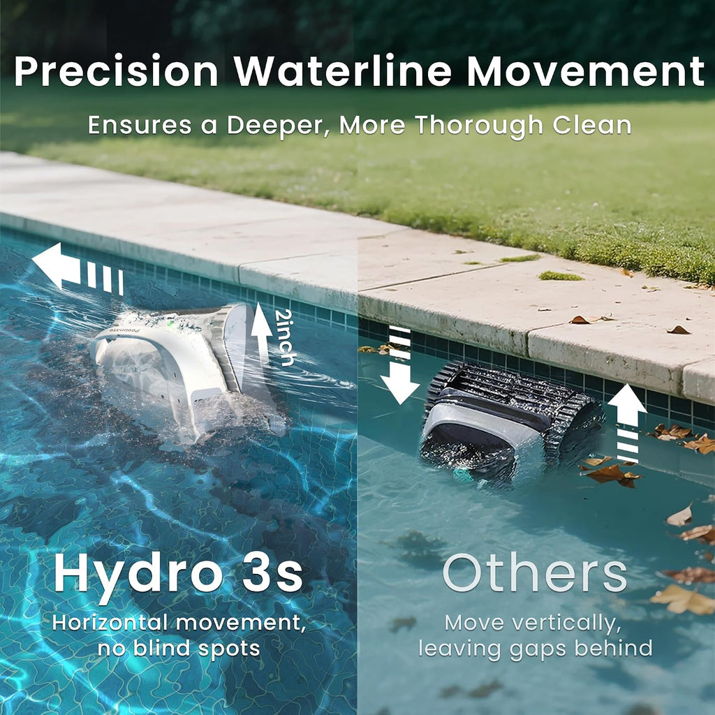 Hydro 3S Robotic Pool Cleaner, Cordless Automatic Pool Vacuum for Inground and Above Ground Pools, Smart Navigation, 300Min Runtime, Wall/Waterline Cleaning, Large Filter Basket, 4 Cleaning Modes