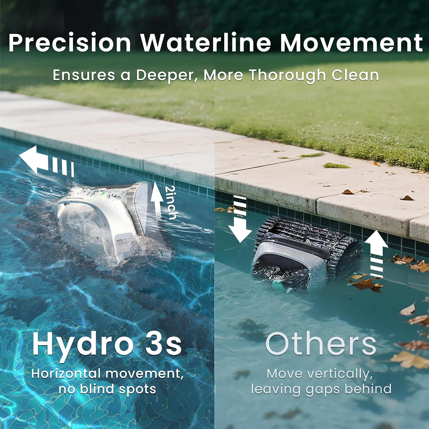 Hydro 3S Robotic Pool Cleaner, Cordless Automatic Pool Vacuum for Inground and Above Ground Pools, Smart Navigation, 300Min Runtime, Wall/Waterline Cleaning, Large Filter Basket, 4 Cleaning Modes
