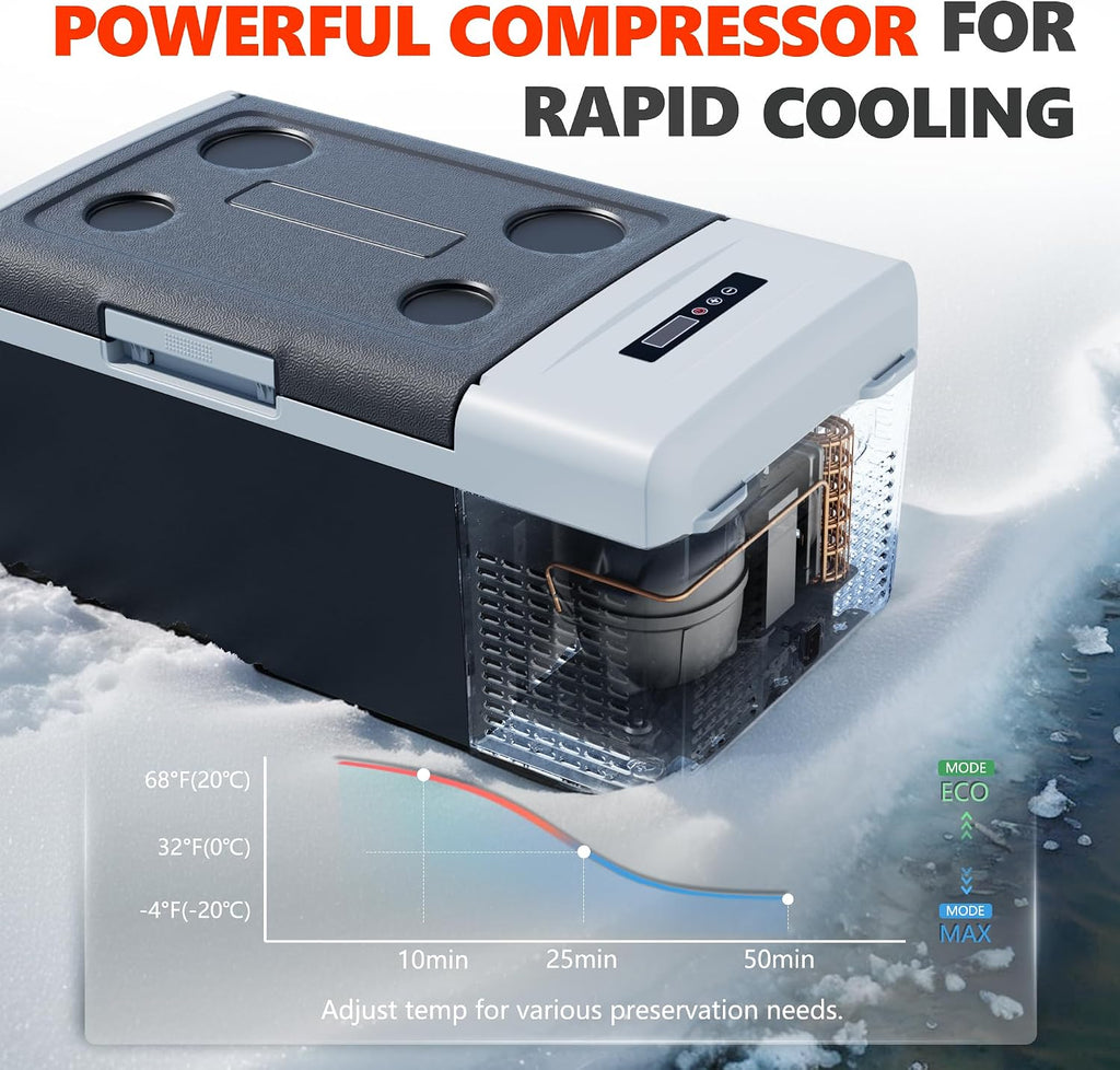 EKOJUCE Portable 12V Refrigerator, 17 Quart Compressor Electric Cooler, 12V Fridge -4℉-68℉, Portable Freezer for Camping, RV, Outdoor