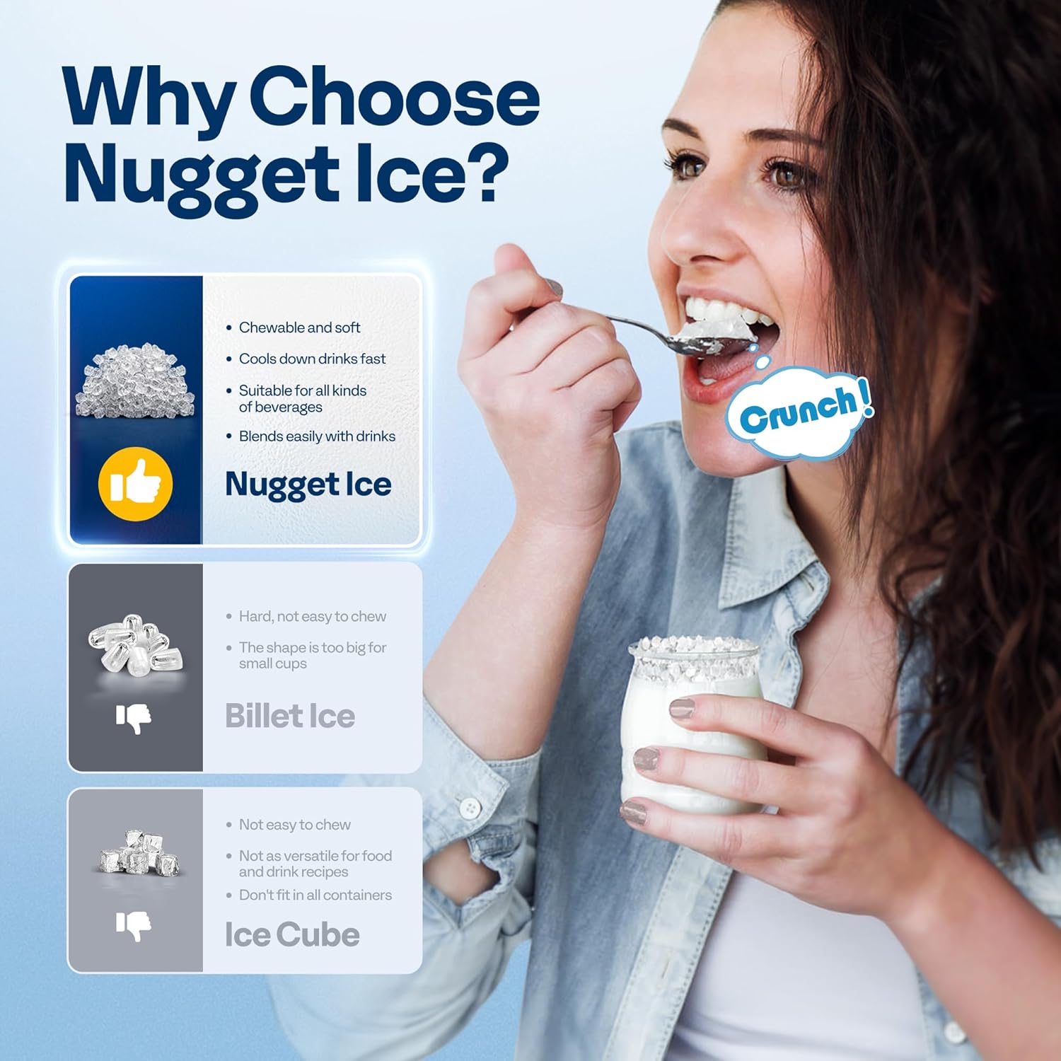 VIVOHOME Countertop Ice Maker 33lbs/Day Chewable Nugget Ice Cube Maker Machine 10 Ice Bags Self Cleaning Ice Cube Maker Black