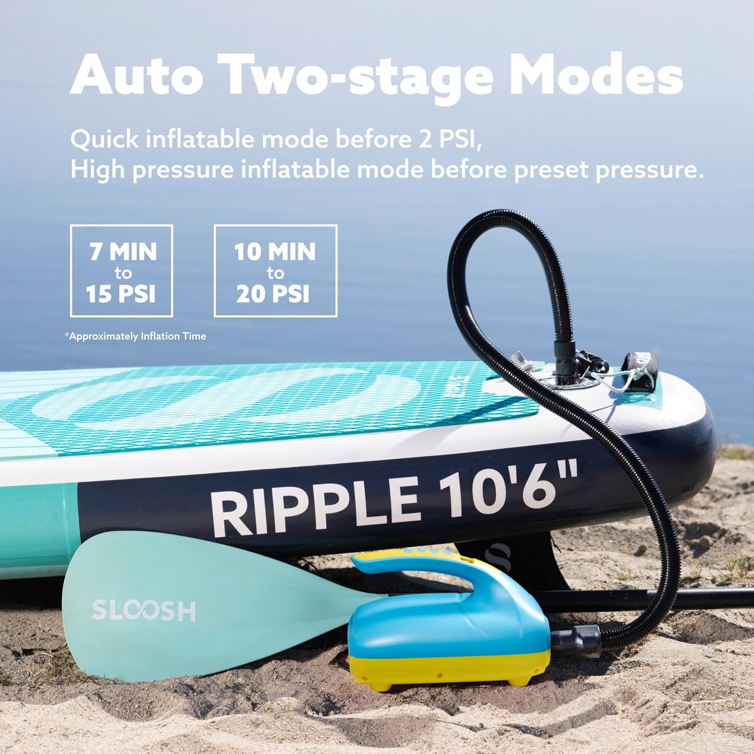 SLOOSH Inflatable SUP & Electric Pump Bundle – 10'6' Paddle Board with Premium Accessories, Non-Slip EVA Deck, 20 PSI Dual-Stage Pump for Fast Inflation, Perfect for Youth & Adults of All Skill Levels