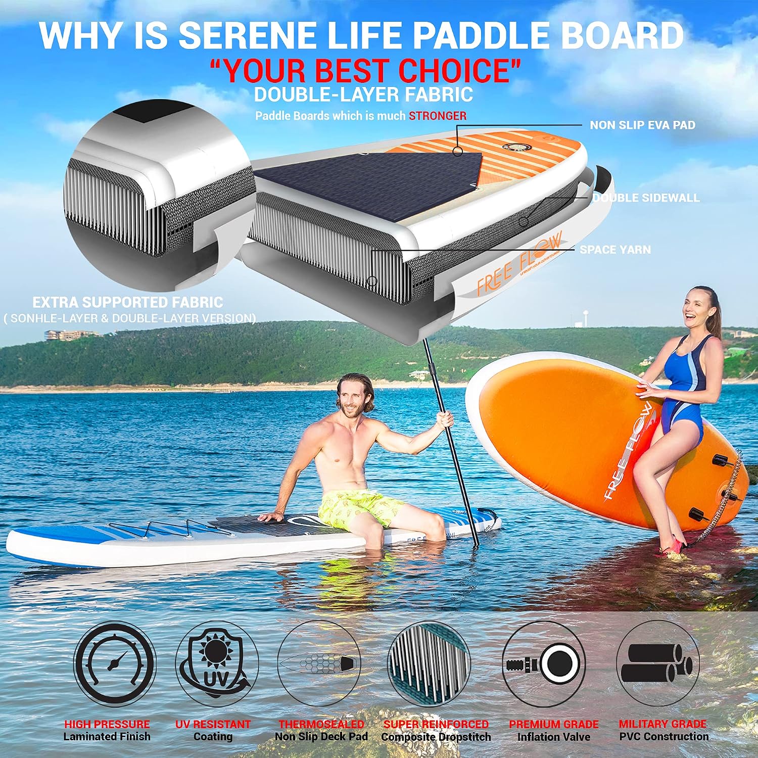 SereneLife 10' Inflatable Stand Up Paddle Board 2-Pack with Premium SUP Accessories – 32' Wide Stable Design with Non-Slip EVA Deck Pad for Youth and Adults, 350 lbs. Capacity Each