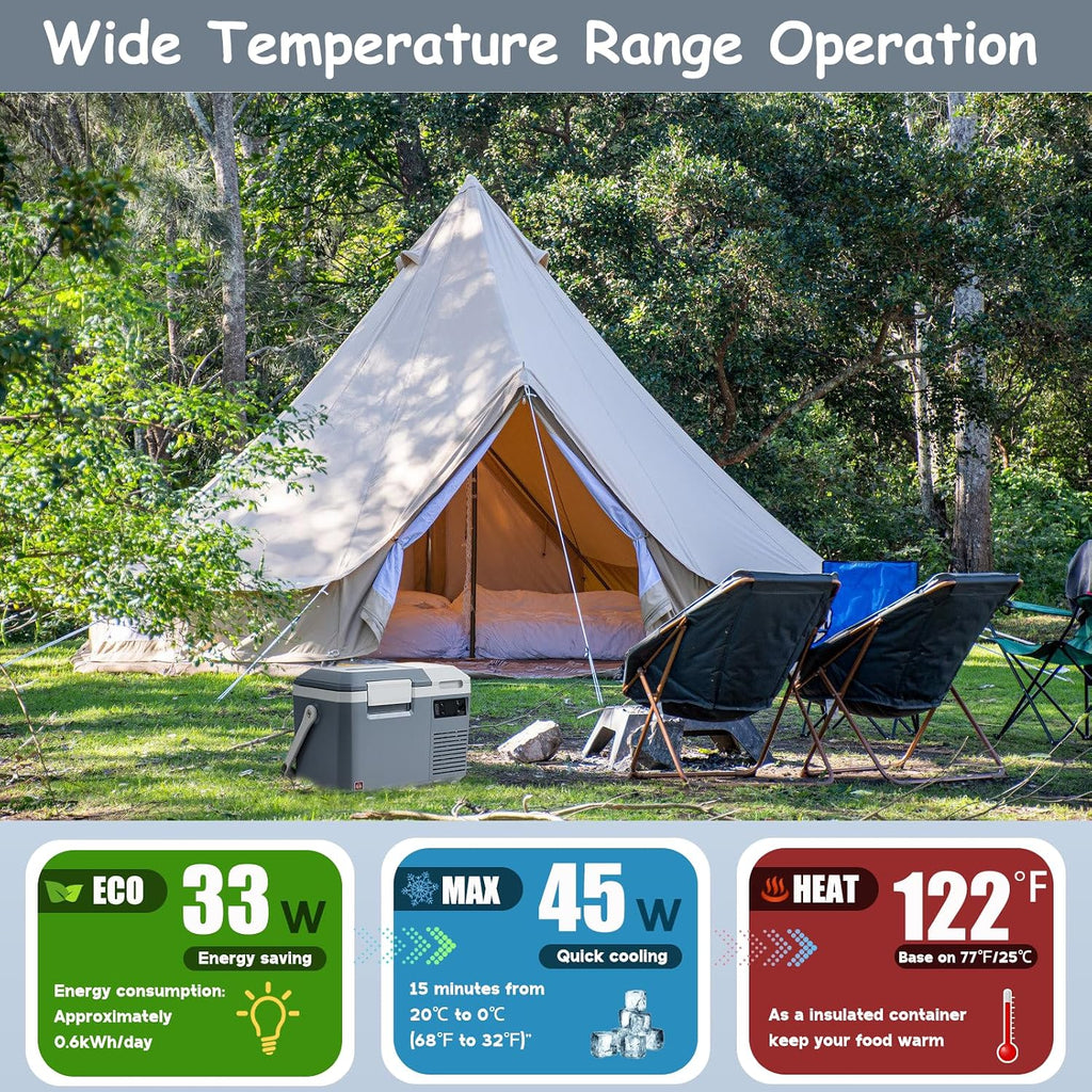 Alpicool LGMP8 Portable Fridge 8 Quart 12 Volt Car Refrigerator Freezer,-4°F ~122°F,for Fishing, Camping, RV,Travel, Outdoor-12/24V DC, 110~240V AC
