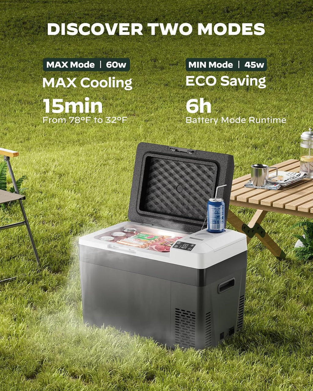 Silonn 24QT Electric Cooler, 12 Volt Car Refrigerator, Portable Car Fridge with Battery Power Option, 12/24V DC & 110-240V AC, Road Trips -4°F to +68°F
