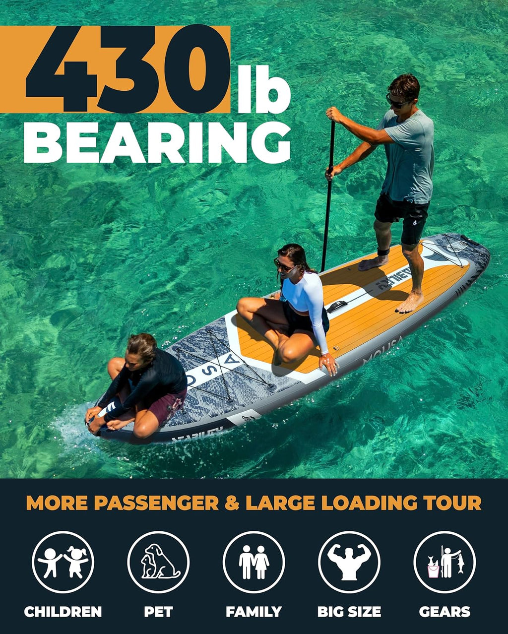 MOUSA 10'8/11'×35' Extra Wide Inflatable Stand Up Paddle Board, Stable Paddleboard SUP for 2 People/Family, Anti-Slip Full EVA Deck, 3 Handles, 100L Backpack, All-Round Sup Board, Big Fin
