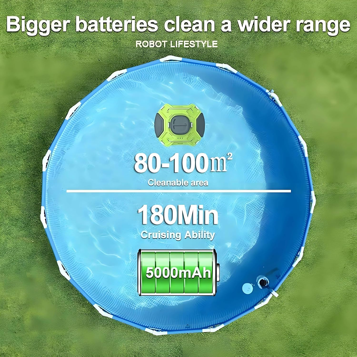 Automatic Robotic Pool Cleaner, Automatic Pool Cleaning Robot, Cordless Pool Cleaner Machine, Automatically Dock, 30W, IPX8, for Above Ground and In-Ground Pools