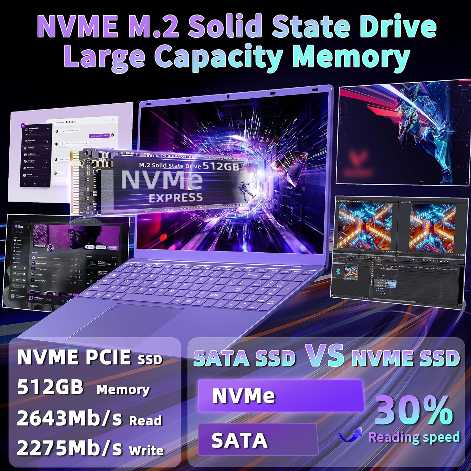 16' Purple Laptop Computer - 512GB NVMe SSD 12GB LPDDR5 RAM, N95 Processor, 1920X1200 FHD IPS, RGB Backlit Keyboard, Fingerprint, Win 11 Pro, Ergonomic Design for Students Business Home Use