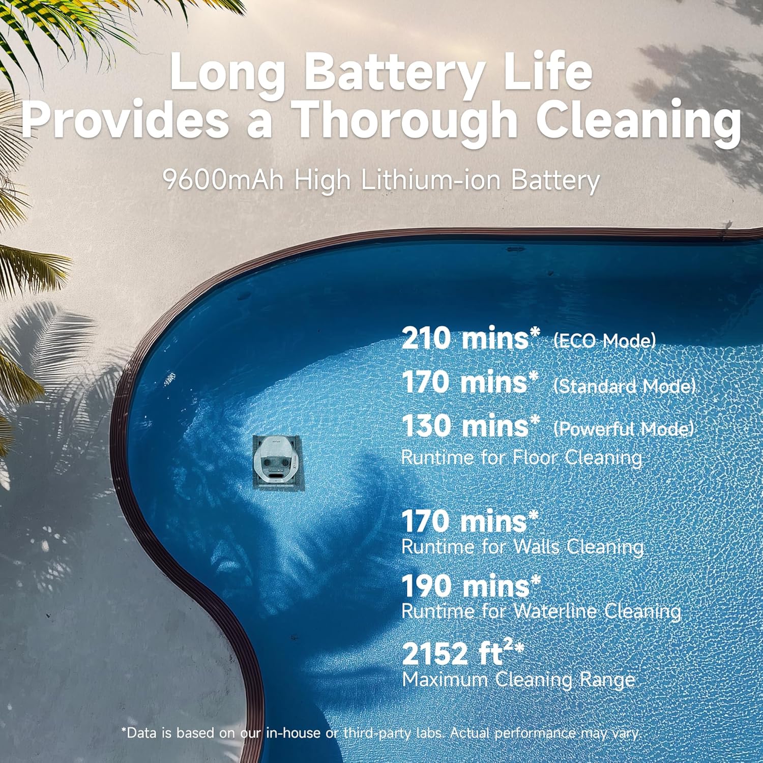 DREAME Robotic Pool Cleaner, 8000 GPH Strong Suction, 180-300 Mins Runtime, Smart Navigation Mapping, Automatic Cleaning for Wall, Waterline, Inground and Above Ground Pools