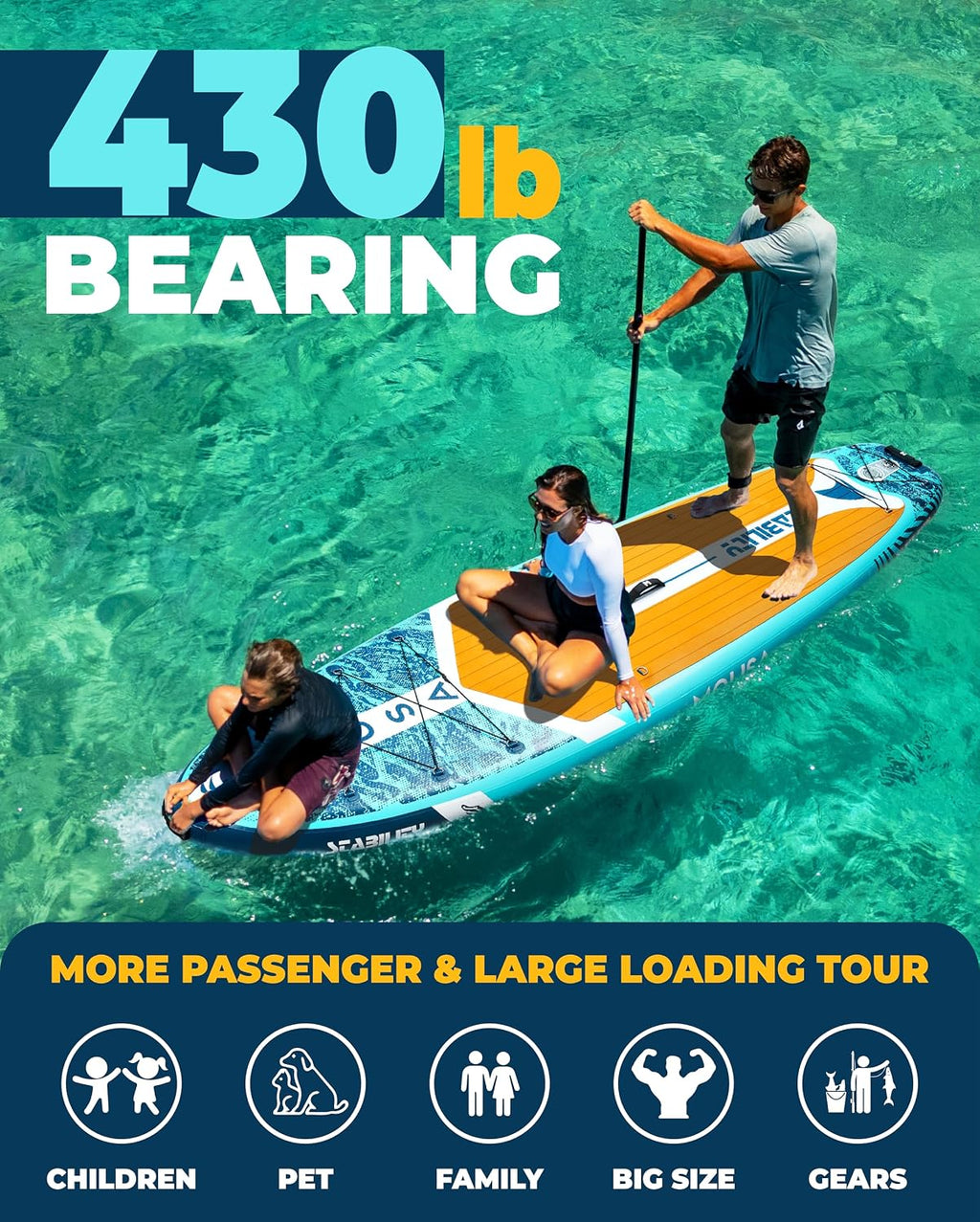 MOUSA 10'8/11'×35' Extra Wide Inflatable Stand Up Paddle Board, Stable Paddleboard SUP for 2 People/Family, Anti-Slip Full EVA Deck, 3 Handles, 100L Backpack, All-Round Sup Board, Big Fin