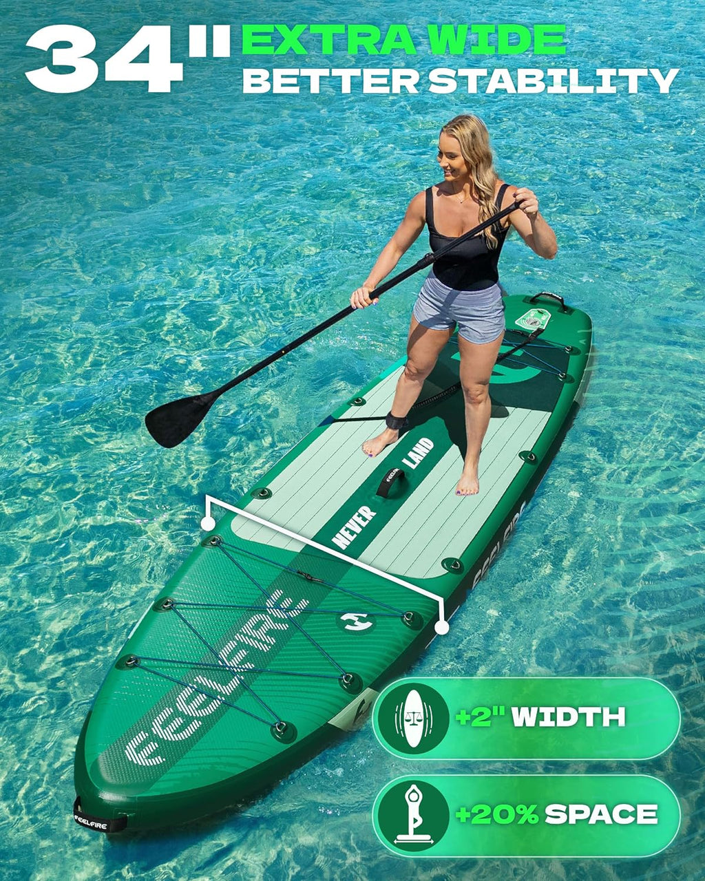 Feelfire11'x34' Extra Wide Inflatable Paddleboard, Stand-up Paddle Board for Adults, 420lb Capacity for Yoga/Fishing/Family, EVA Deck, US Fin, High-Pressure Pump, Storage Backpack, Safety Leash